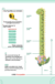 Free Tape Measure IncludedHelps ensure precise installation and perf... #54437 - Image 5