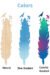 Personalized Wooden Height Growth Chart for Your Child #55030 - Image 5