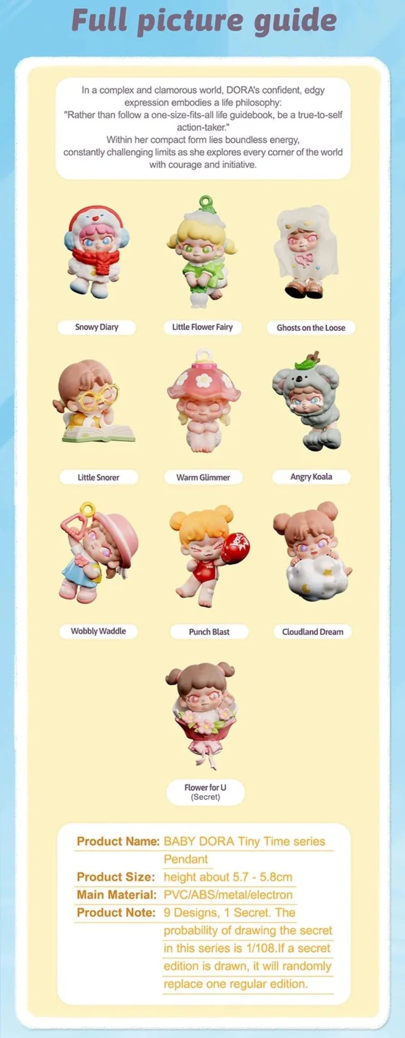 POPMART,Labubu,Babythree,CryingBaby,DIMOO,MOLLY,The Monsters,Skullpanda,Mokoko,zimomo,Sonny Angel,Sanrio ,disney,miniso,Pokemon,Liila cat,Blind Box POPMART,Labubu,Babythree,CryingBaby,DIMOO,MOLLY,The Monsters,Skullpanda,Mokoko,zimomo,Sonny Angel,Sanrio ,disney,miniso,Pokemon,Liila cat,Blind Box