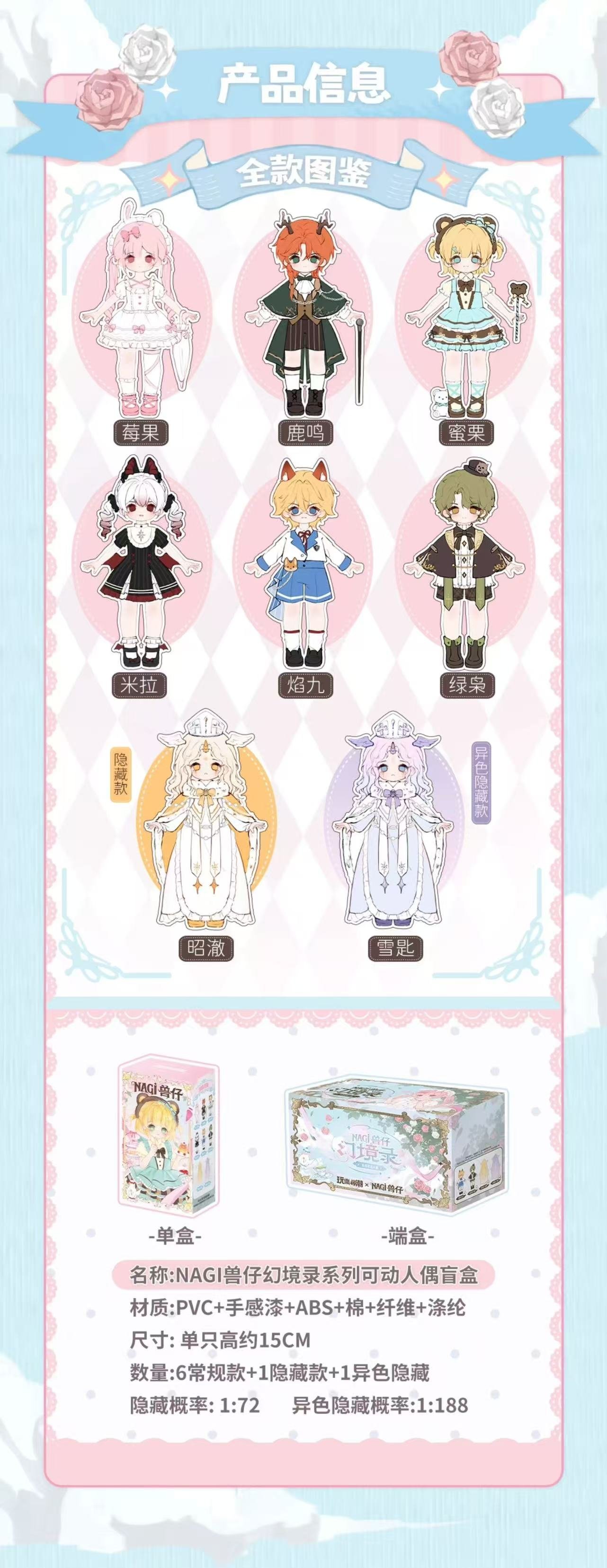 POPMART,Labubu,Babythree,CryingBaby,DIMOO,MOLLY,The Monsters,Skullpanda,Mokoko,zimomo,Sonny Angel,Sanrio ,disney,miniso,Pokemon,Liila cat,Blind Box