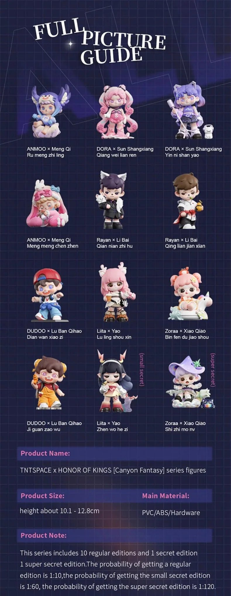 POPMART,Labubu,Babythree,CryingBaby,DIMOO,MOLLY,The Monsters,Skullpanda,Mokoko,zimomo,Sonny Angel,Sanrio ,disney,miniso,Pokemon,Liila cat,Blind Box POPMART,Labubu,Babythree,CryingBaby,DIMOO,MOLLY,The Monsters,Skullpanda,Mokoko,zimomo,Sonny Angel,Sanrio ,disney,miniso,Pokemon,Liila cat,Blind Box