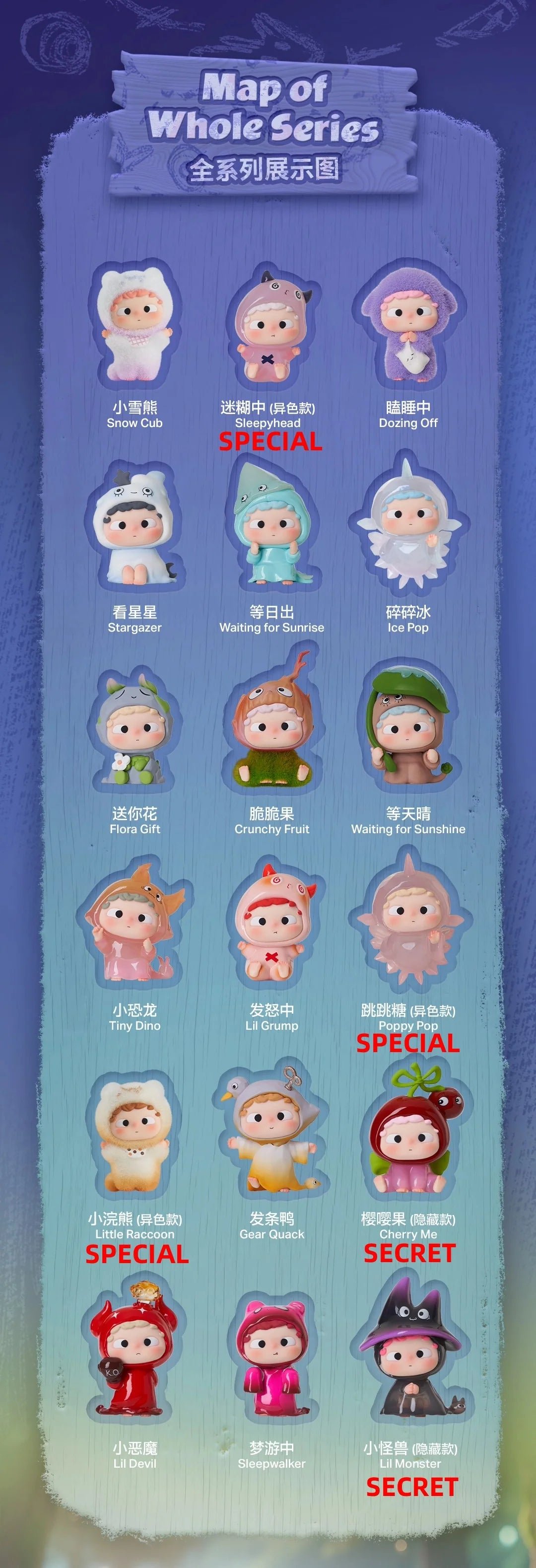 POPMART,Labubu,Babythree,CryingBaby,DIMOO,MOLLY,The Monsters,Skullpanda,Mokoko,zimomo,Sonny Angel,Sanrio ,disney,miniso,Pokemon,Liila cat,Blind Box POPMART,Labubu,Babythree,CryingBaby,DIMOO,MOLLY,The Monsters,Skullpanda,Mokoko,zimomo,Sonny Angel,Sanrio ,disney,miniso,Pokemon,Liila cat,Blind Box