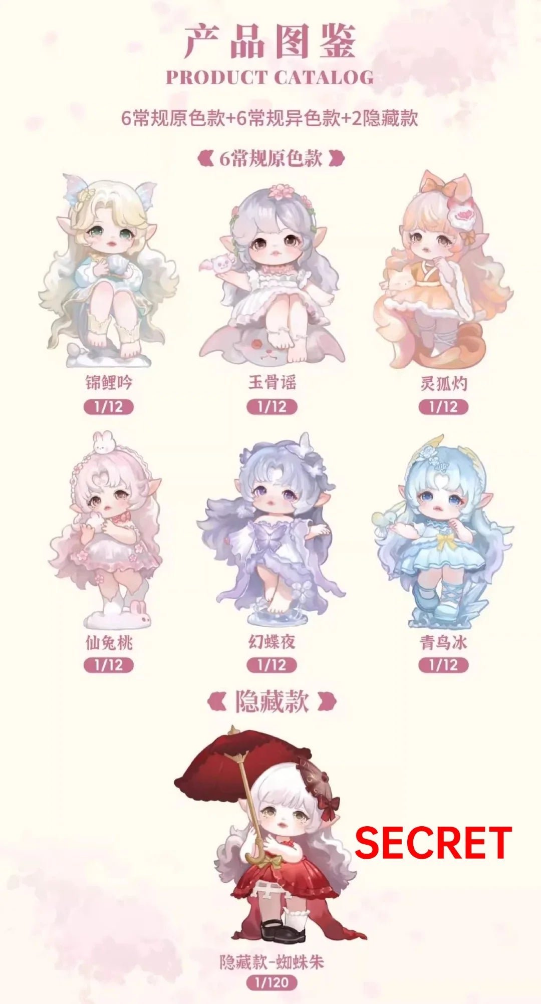 POPMART,Labubu,Babythree,CryingBaby,DIMOO,MOLLY,The Monsters,Skullpanda,Mokoko,zimomo,Sonny Angel,Sanrio ,disney,miniso,Pokemon,Liila cat,Blind Box