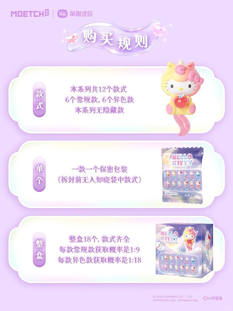 POPMART,Labubu,Babythree,CryingBaby,DIMOO,MOLLY,The Monsters,Skullpanda,Mokoko,zimomo,Sonny Angel,Sanrio ,disney,miniso,Pokemon,Liila cat,Blind Box