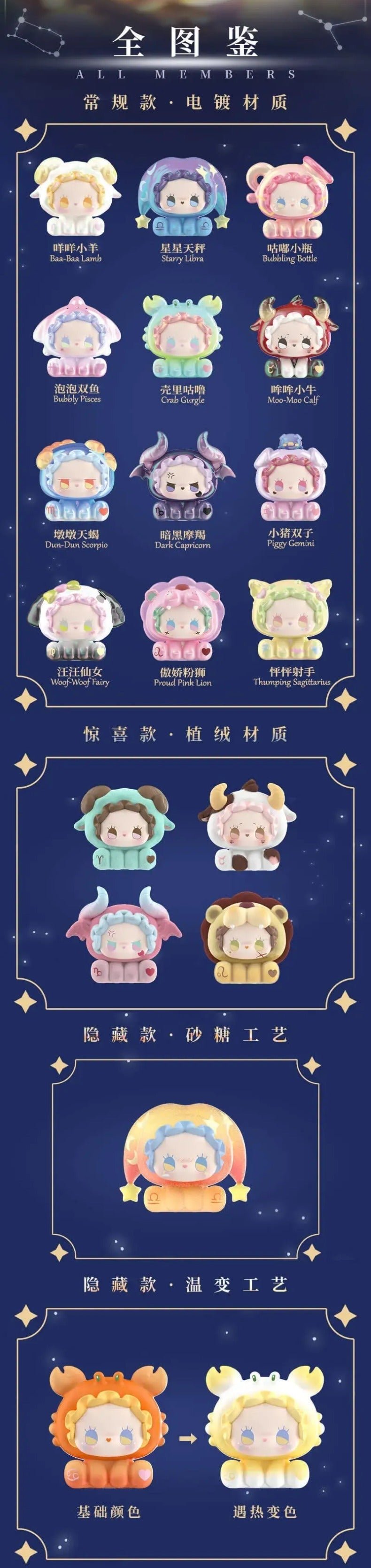 POPMART,Labubu,Babythree,CryingBaby,DIMOO,MOLLY,The Monsters,Skullpanda,Mokoko,zimomo,Sonny Angel,Sanrio ,disney,miniso,Pokemon,Liila cat,Blind Box POPMART,Labubu,Babythree,CryingBaby,DIMOO,MOLLY,The Monsters,Skullpanda,Mokoko,zimomo,Sonny Angel,Sanrio ,disney,miniso,Pokemon,Liila cat,Blind Box