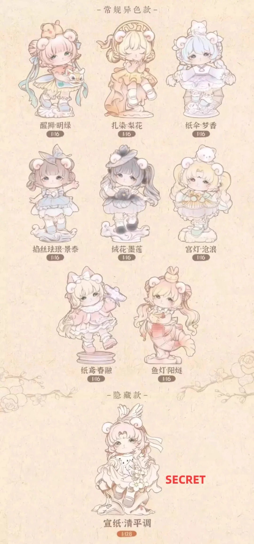 POPMART,Labubu,Babythree,CryingBaby,DIMOO,MOLLY,The Monsters,Skullpanda,Mokoko,zimomo,Sonny Angel,Sanrio ,disney,miniso,Pokemon,Liila cat,Blind Box POPMART,Labubu,Babythree,CryingBaby,DIMOO,MOLLY,The Monsters,Skullpanda,Mokoko,zimomo,Sonny Angel,Sanrio ,disney,miniso,Pokemon,Liila cat,Blind Box