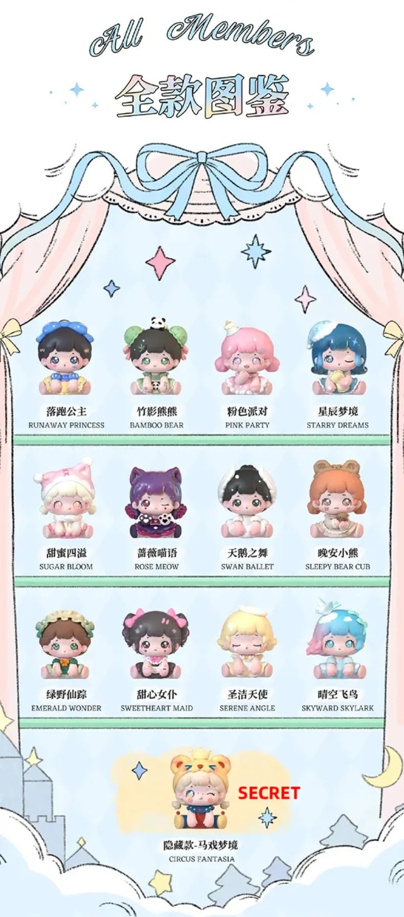 POPMART,Labubu,Babythree,CryingBaby,DIMOO,MOLLY,The Monsters,Skullpanda,Mokoko,zimomo,Sonny Angel,Sanrio ,disney,miniso,Pokemon,Liila cat,Blind Box POPMART,Labubu,Babythree,CryingBaby,DIMOO,MOLLY,The Monsters,Skullpanda,Mokoko,zimomo,Sonny Angel,Sanrio ,disney,miniso,Pokemon,Liila cat,Blind Box