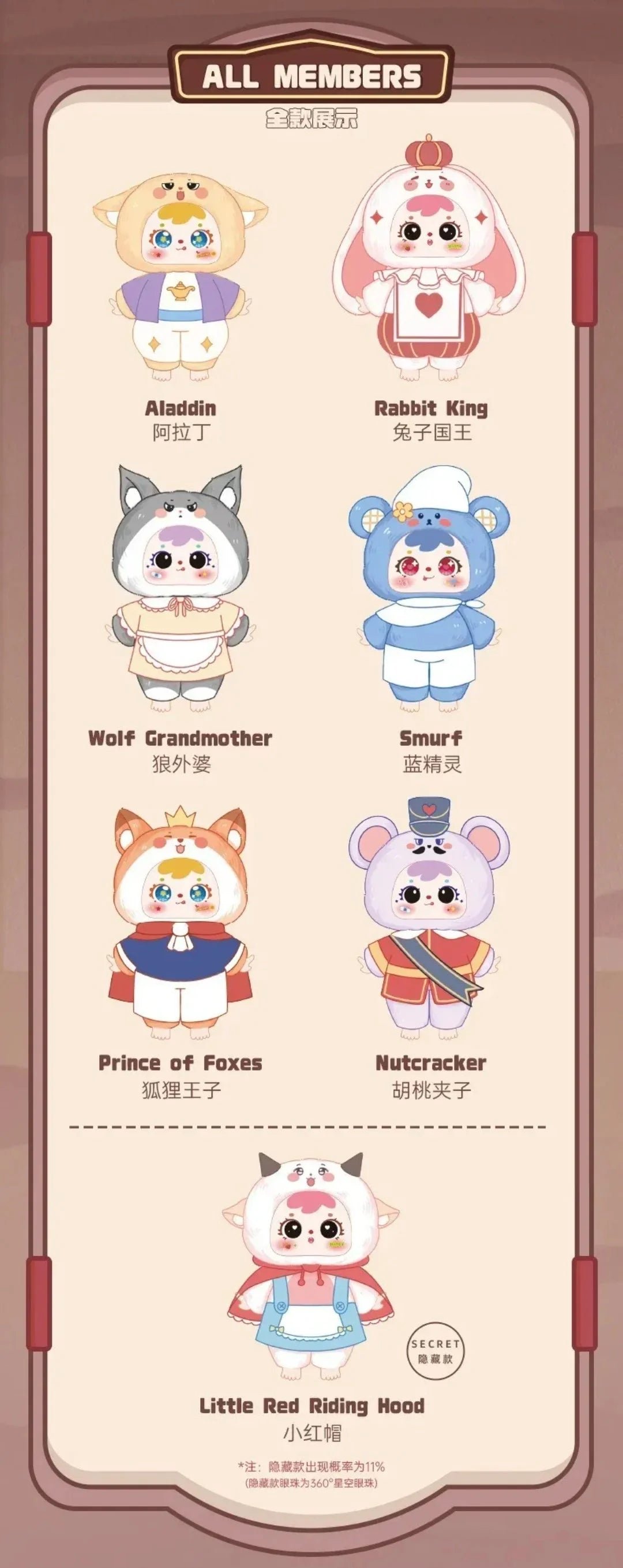 POPMART,Labubu,Babythree,CryingBaby,DIMOO,MOLLY,The Monsters,Skullpanda,Mokoko,zimomo,Sonny Angel,Sanrio ,disney,miniso,Pokemon,Liila cat,Blind Box