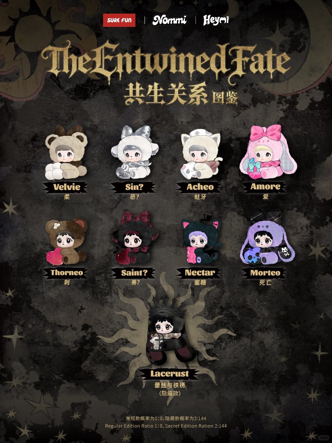 POPMART,Labubu,Babythree,CryingBaby,DIMOO,MOLLY,The Monsters,Skullpanda,Mokoko,zimomo,Sonny Angel,Sanrio ,disney,miniso,Pokemon,Liila cat,Blind Box