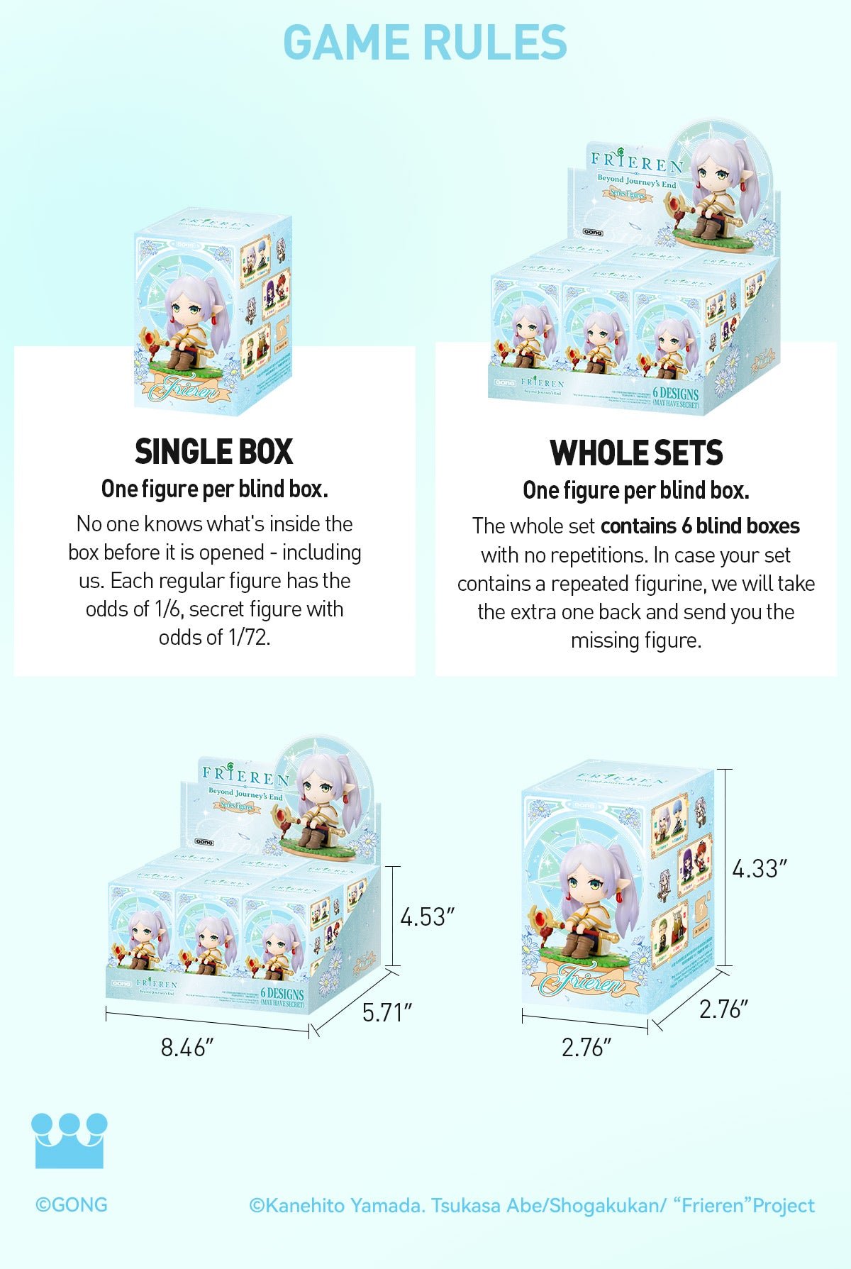 POPMART,Labubu,Babythree,CryingBaby,DIMOO,MOLLY,The Monsters,Skullpanda,Mokoko,zimomo,Sonny Angel,Sanrio ,disney,miniso,Pokemon,Liila cat,Blind Box
