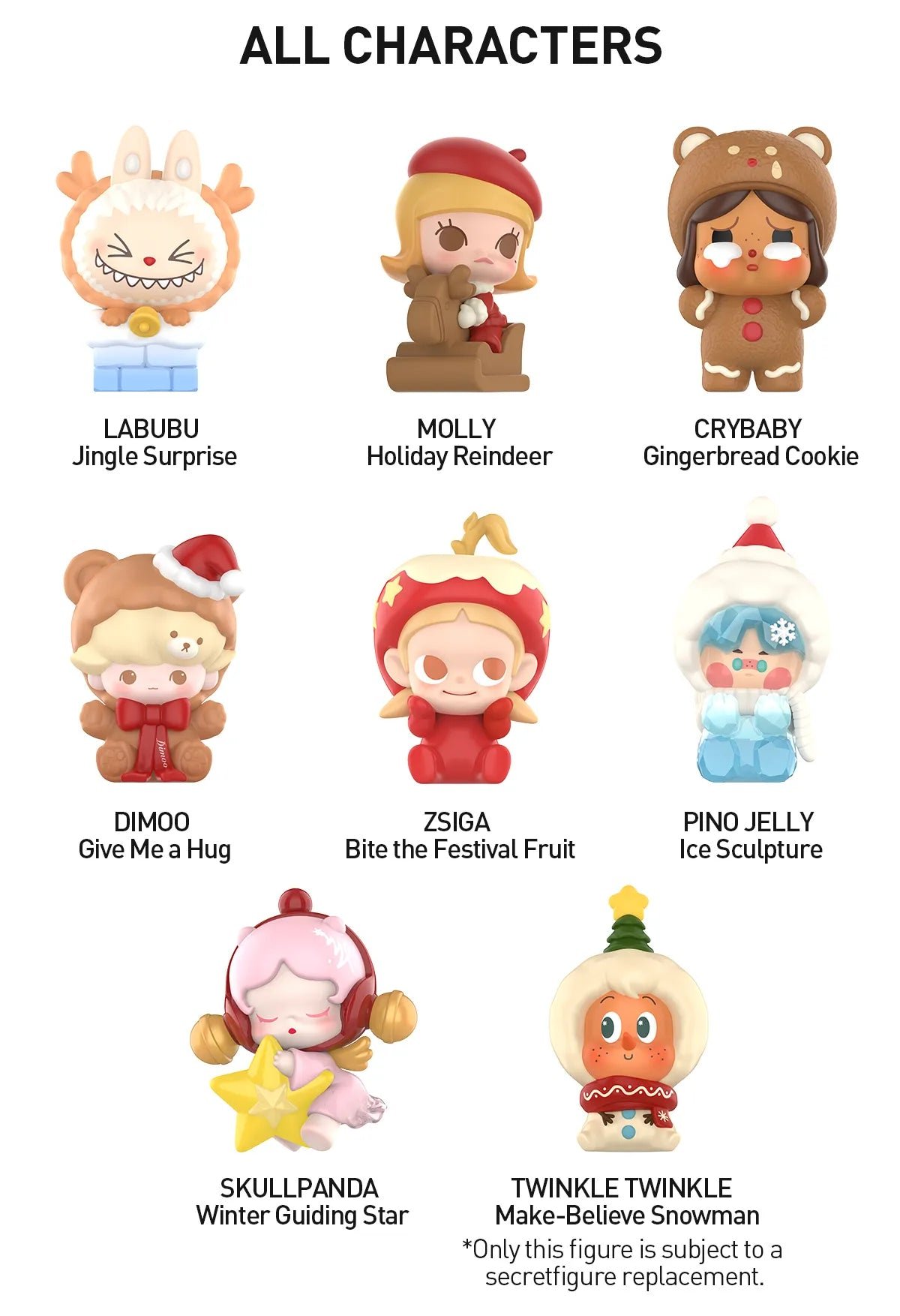 POPMART,Labubu,Babythree,CryingBaby,DIMOO,MOLLY,The Monsters,Skullpanda,Mokoko,zimomo,Sonny Angel,Sanrio ,disney,miniso,Pokemon,Liila cat,Blind Box POPMART,Labubu,Babythree,CryingBaby,DIMOO,MOLLY,The Monsters,Skullpanda,Mokoko,zimomo,Sonny Angel,Sanrio ,disney,miniso,Pokemon,Liila cat,Blind Box