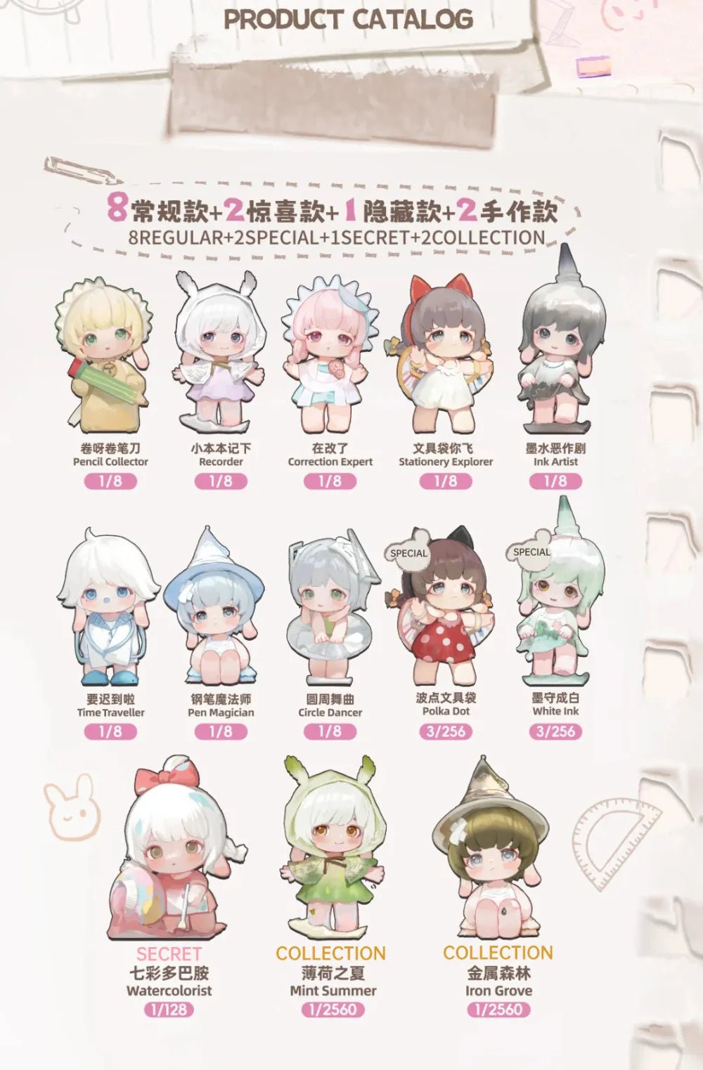 POPMART,Labubu,Babythree,CryingBaby,DIMOO,MOLLY,The Monsters,Skullpanda,Mokoko,zimomo,Sonny Angel,Sanrio ,disney,miniso,Pokemon,Liila cat,Blind Box POPMART,Labubu,Babythree,CryingBaby,DIMOO,MOLLY,The Monsters,Skullpanda,Mokoko,zimomo,Sonny Angel,Sanrio ,disney,miniso,Pokemon,Liila cat,Blind Box