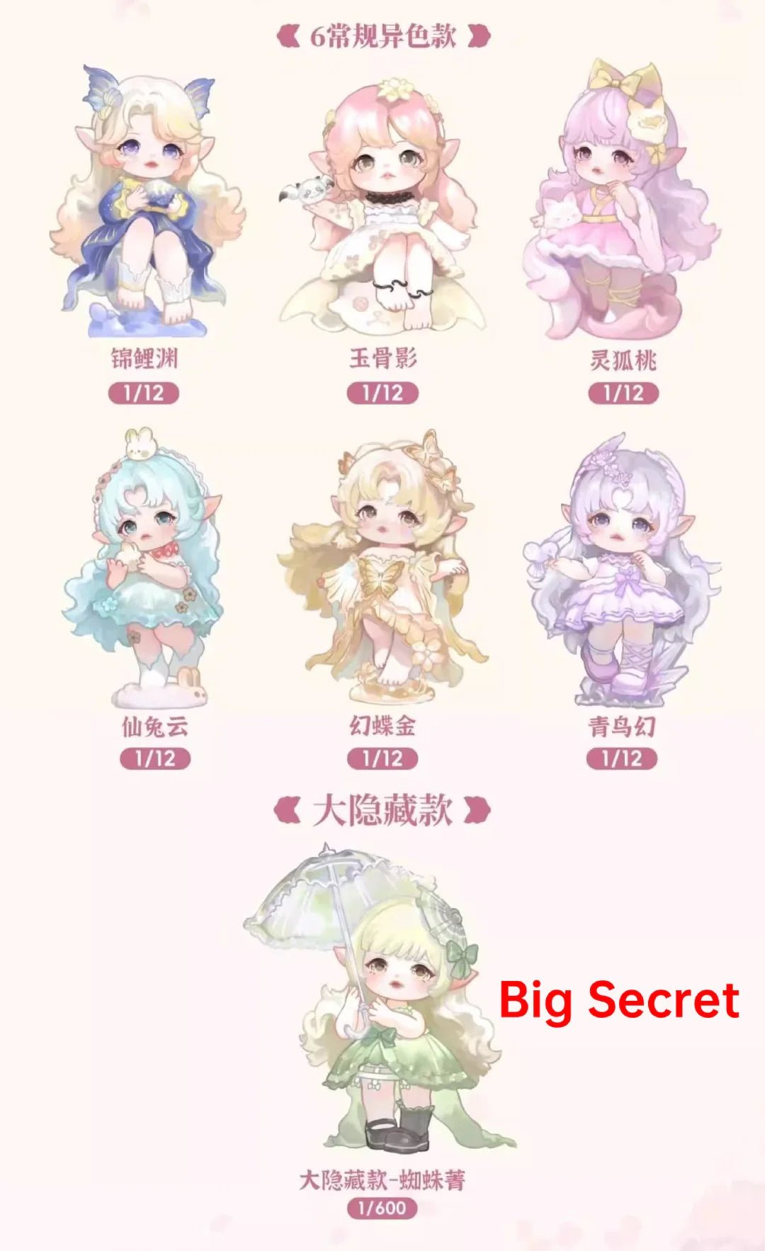 POPMART,Labubu,Babythree,CryingBaby,DIMOO,MOLLY,The Monsters,Skullpanda,Mokoko,zimomo,Sonny Angel,Sanrio ,disney,miniso,Pokemon,Liila cat,Blind Box