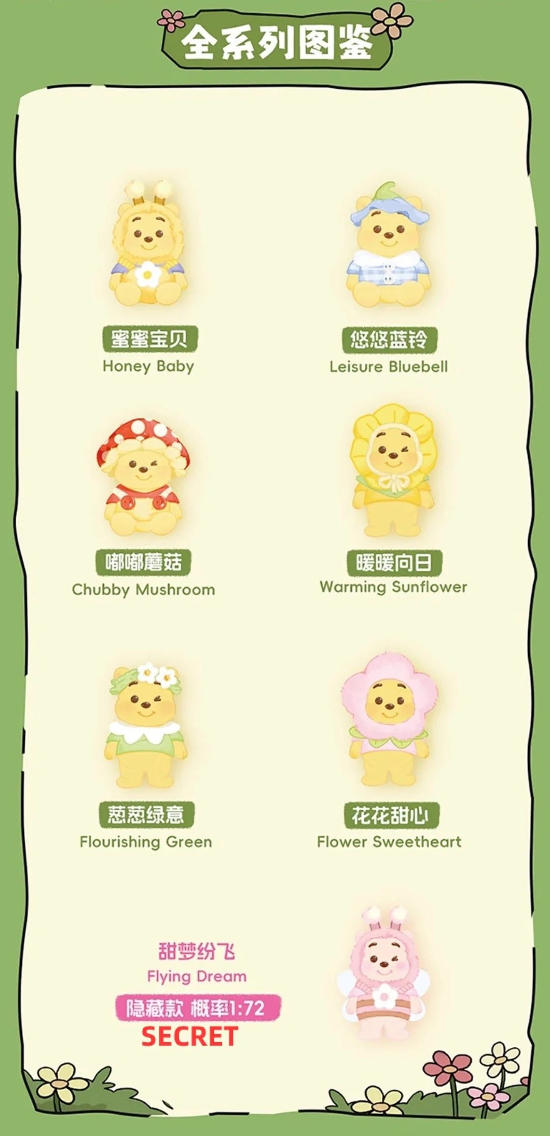 POPMART,Labubu,Babythree,CryingBaby,DIMOO,MOLLY,The Monsters,Skullpanda,Mokoko,zimomo,Sonny Angel,Sanrio ,disney,miniso,Pokemon,Liila cat,Blind Box