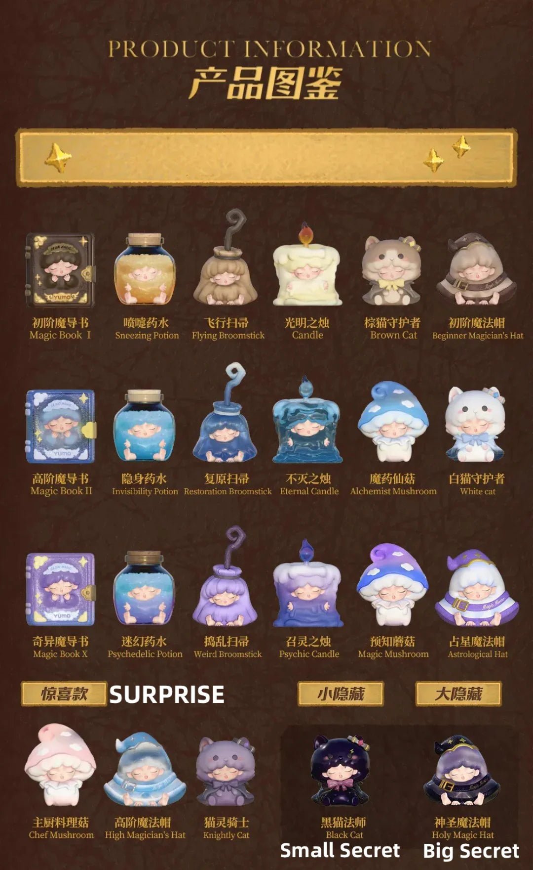 POPMART,Labubu,Babythree,CryingBaby,DIMOO,MOLLY,The Monsters,Skullpanda,Mokoko,zimomo,Sonny Angel,Sanrio ,disney,miniso,Pokemon,Liila cat,Blind Box