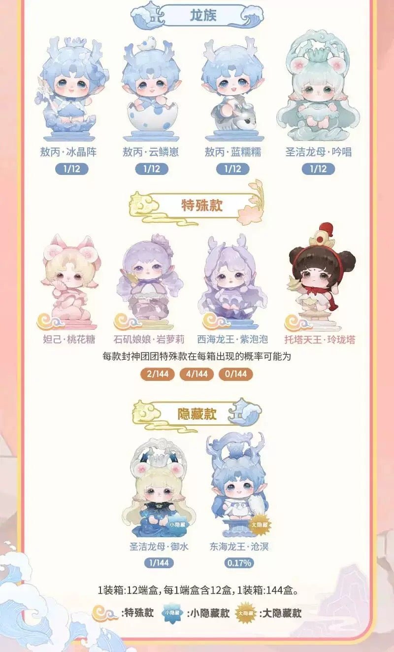 POPMART,Labubu,Babythree,CryingBaby,DIMOO,MOLLY,The Monsters,Skullpanda,Mokoko,zimomo,Sonny Angel,Sanrio ,disney,miniso,Pokemon,Liila cat,Blind Box POPMART,Labubu,Babythree,CryingBaby,DIMOO,MOLLY,The Monsters,Skullpanda,Mokoko,zimomo,Sonny Angel,Sanrio ,disney,miniso,Pokemon,Liila cat,Blind Box
