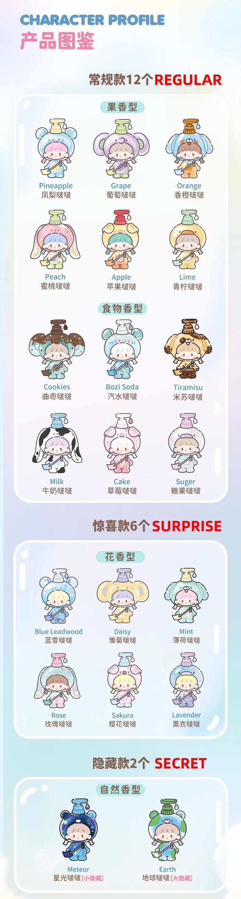 POPMART,Labubu,Babythree,CryingBaby,DIMOO,MOLLY,The Monsters,Skullpanda,Mokoko,zimomo,Sonny Angel,Sanrio ,disney,miniso,Pokemon,Liila cat,Blind Box