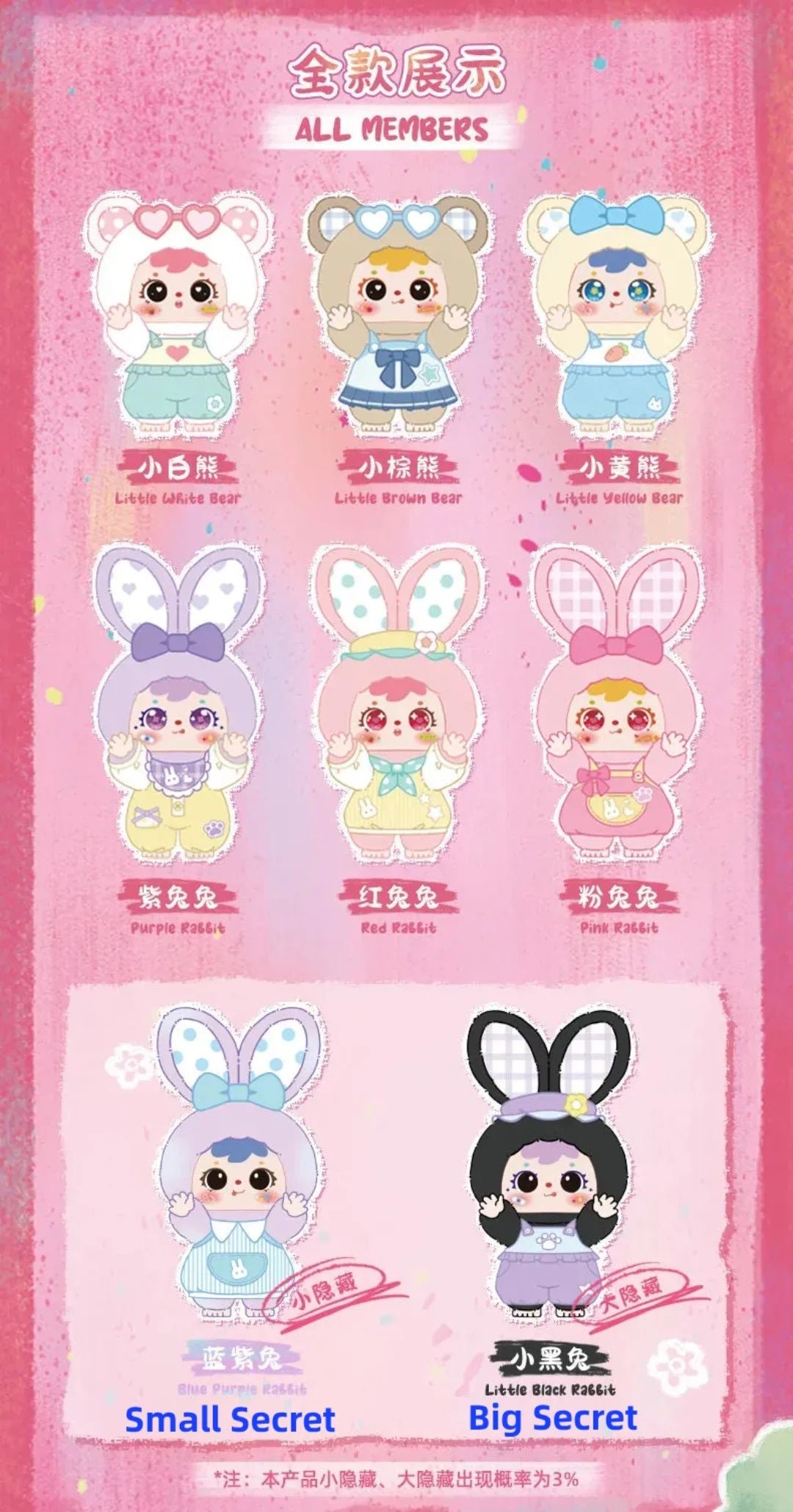 POPMART,Labubu,Babythree,CryingBaby,DIMOO,MOLLY,The Monsters,Skullpanda,Mokoko,zimomo,Sonny Angel,Sanrio ,disney,miniso,Pokemon,Liila cat,Blind Box