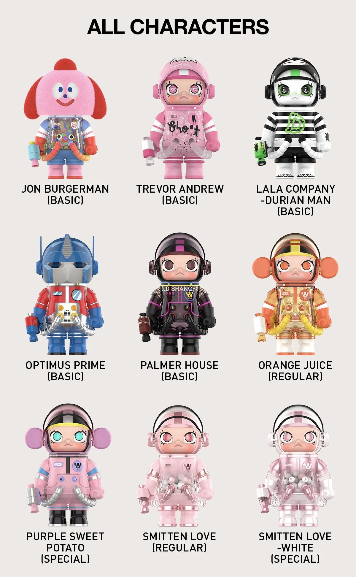 POPMART,Labubu,Babythree,CryingBaby,DIMOO,MOLLY,The Monsters,Skullpanda,Mokoko,zimomo,Sonny Angel,Sanrio ,disney,miniso,Pokemon,Liila cat,Blind Box
