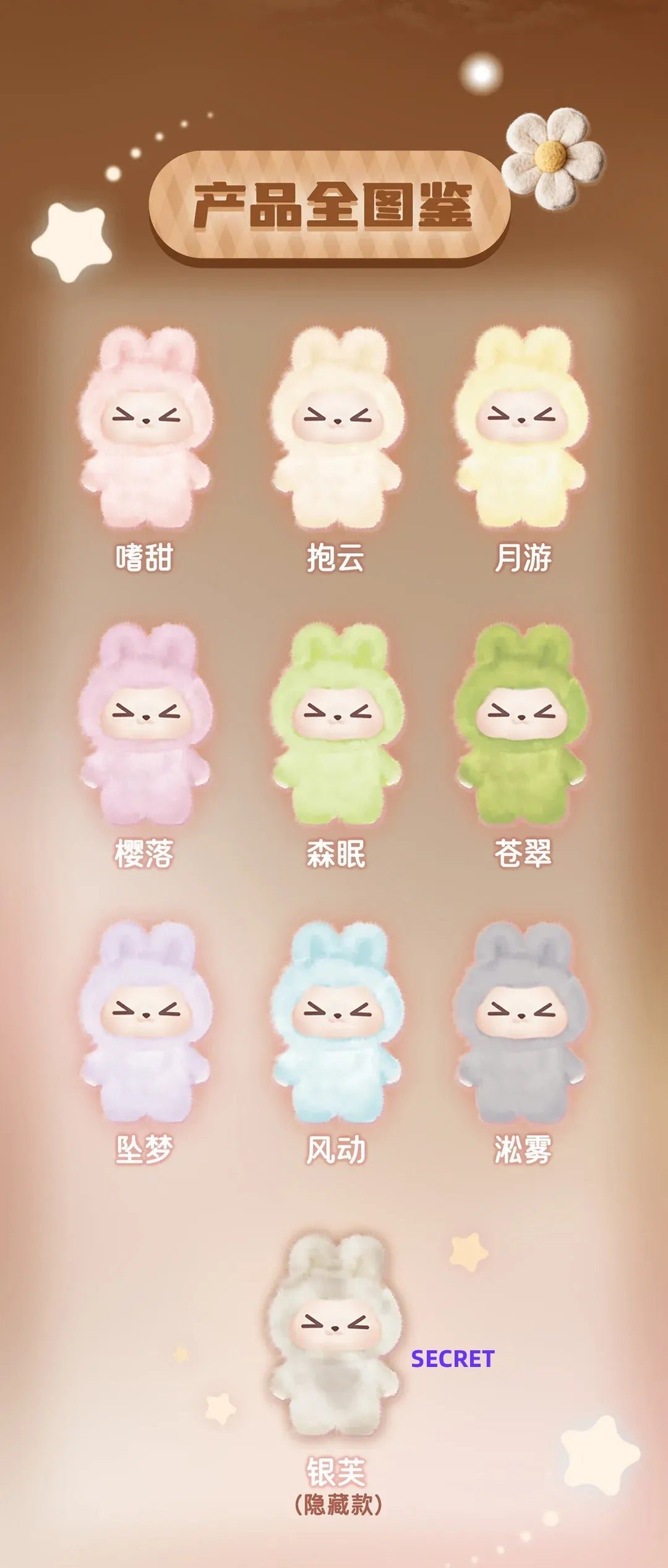 POPMART,Labubu,Babythree,CryingBaby,DIMOO,MOLLY,The Monsters,Skullpanda,Mokoko,zimomo,Sonny Angel,Sanrio ,disney,miniso,Pokemon,Liila cat,Blind Box POPMART,Labubu,Babythree,CryingBaby,DIMOO,MOLLY,The Monsters,Skullpanda,Mokoko,zimomo,Sonny Angel,Sanrio ,disney,miniso,Pokemon,Liila cat,Blind Box