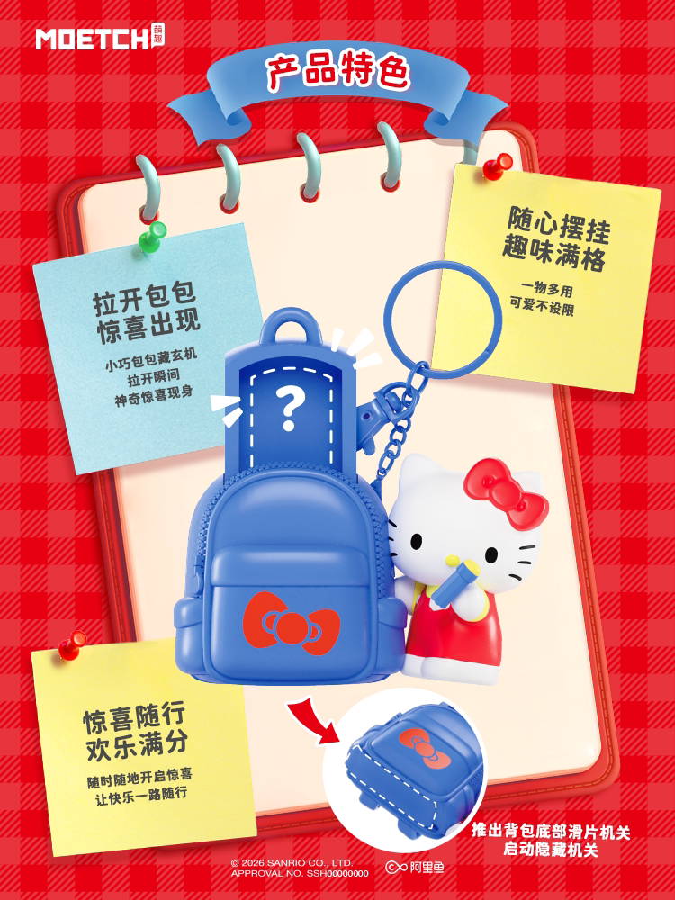 POPMART,Labubu,Babythree,CryingBaby,DIMOO,MOLLY,The Monsters,Skullpanda,Mokoko,zimomo,Sonny Angel,Sanrio ,disney,miniso,Pokemon,Liila cat,Blind Box