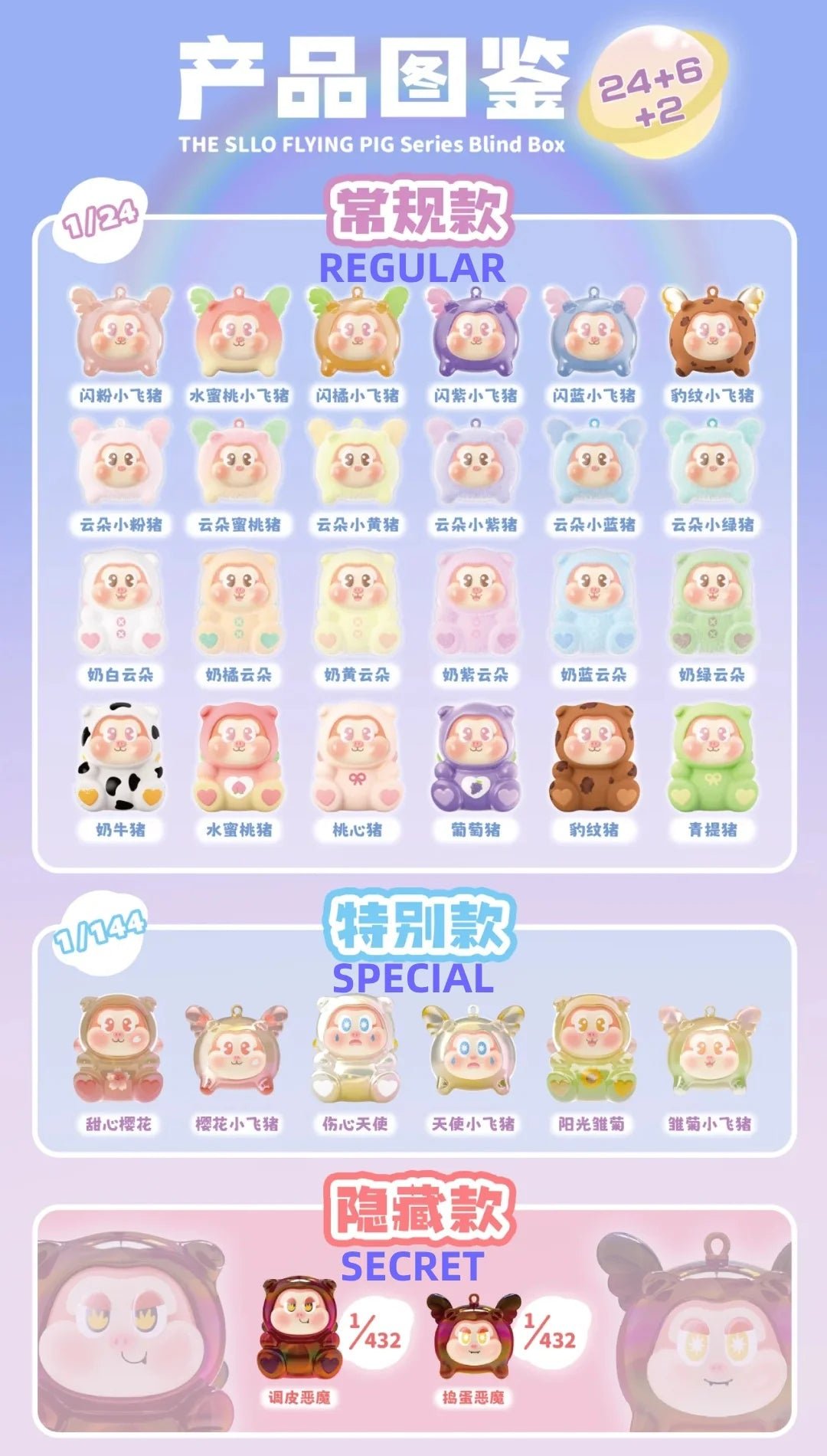 POPMART,Labubu,Babythree,CryingBaby,DIMOO,MOLLY,The Monsters,Skullpanda,Mokoko,zimomo,Sonny Angel,Sanrio ,disney,miniso,Pokemon,Liila cat,Blind Box