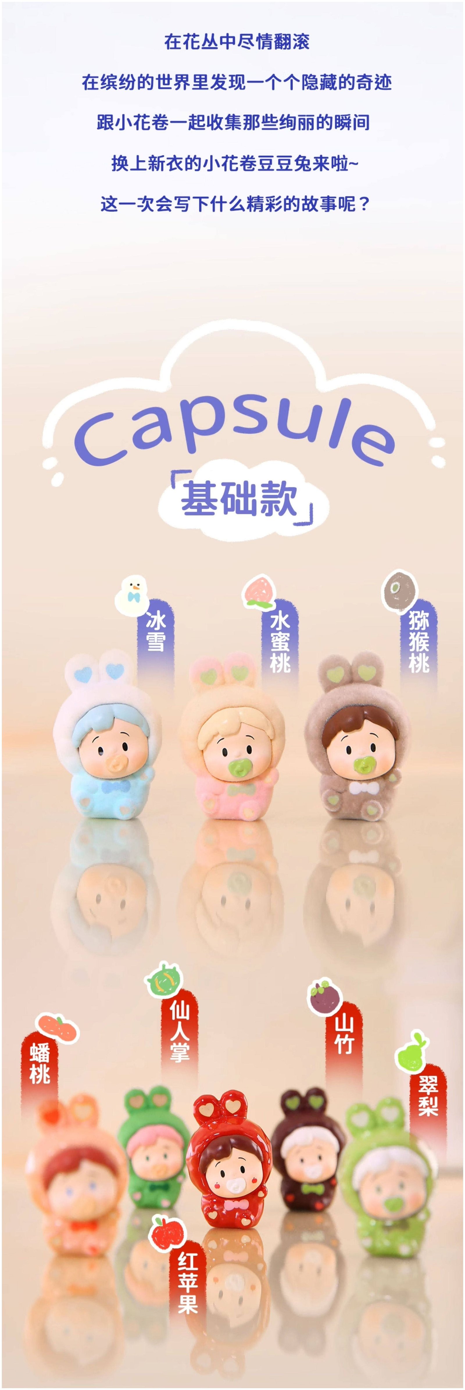POPMART,Labubu,Babythree,CryingBaby,DIMOO,MOLLY,The Monsters,Skullpanda,Mokoko,zimomo,Sonny Angel,Sanrio ,disney,miniso,Pokemon,Liila cat,Blind Box POPMART,Labubu,Babythree,CryingBaby,DIMOO,MOLLY,The Monsters,Skullpanda,Mokoko,zimomo,Sonny Angel,Sanrio ,disney,miniso,Pokemon,Liila cat,Blind Box