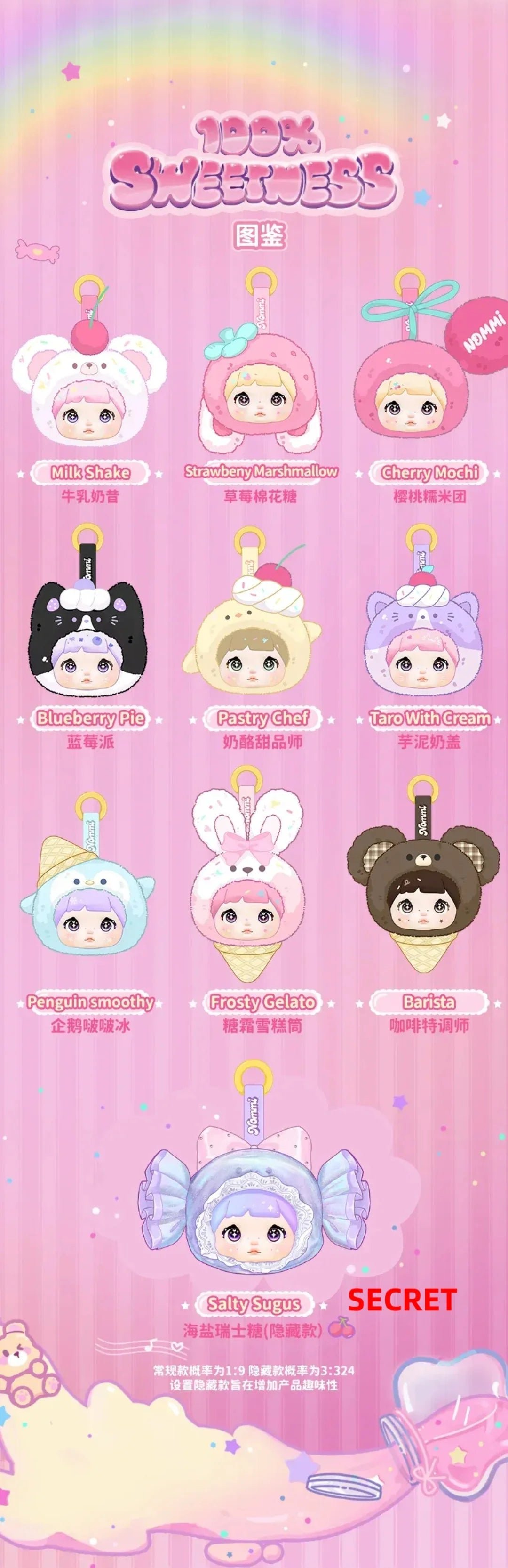 POPMART,Labubu,Babythree,CryingBaby,DIMOO,MOLLY,The Monsters,Skullpanda,Mokoko,zimomo,Sonny Angel,Sanrio ,disney,miniso,Pokemon,Liila cat,Blind Box