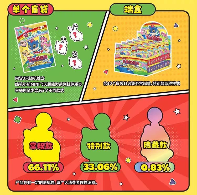 POPMART,Labubu,Babythree,CryingBaby,DIMOO,MOLLY,The Monsters,Skullpanda,Mokoko,zimomo,Sonny Angel,Sanrio ,disney,miniso,Pokemon,Liila cat,Blind Box POPMART,Labubu,Babythree,CryingBaby,DIMOO,MOLLY,The Monsters,Skullpanda,Mokoko,zimomo,Sonny Angel,Sanrio ,disney,miniso,Pokemon,Liila cat,Blind Box
