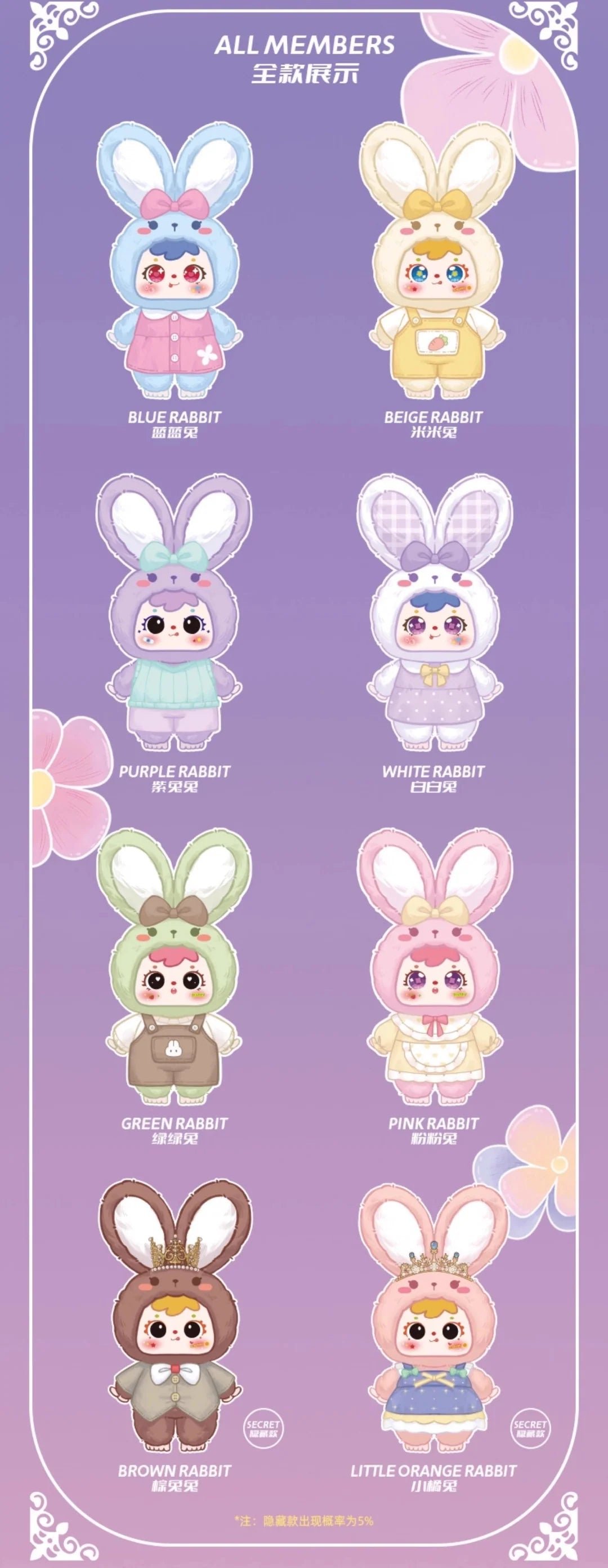 POPMART,Labubu,Babythree,CryingBaby,DIMOO,MOLLY,The Monsters,Skullpanda,Mokoko,zimomo,Sonny Angel,Sanrio ,disney,miniso,Pokemon,Liila cat,Blind Box