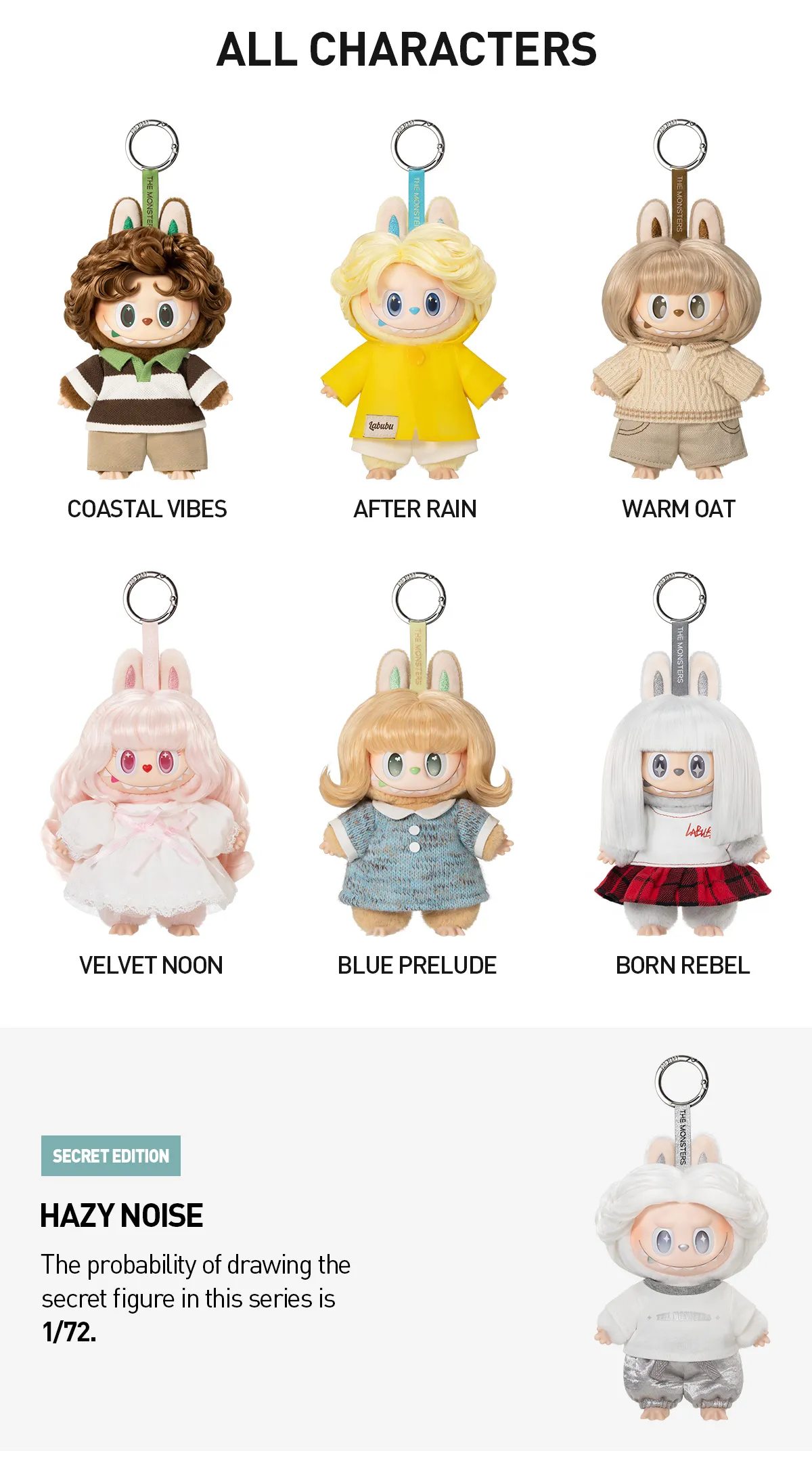 POPMART,Labubu,Babythree,CryingBaby,DIMOO,MOLLY,The Monsters,Skullpanda,Mokoko,zimomo,Sonny Angel,Sanrio ,disney,miniso,Pokemon,Liila cat,Blind Box