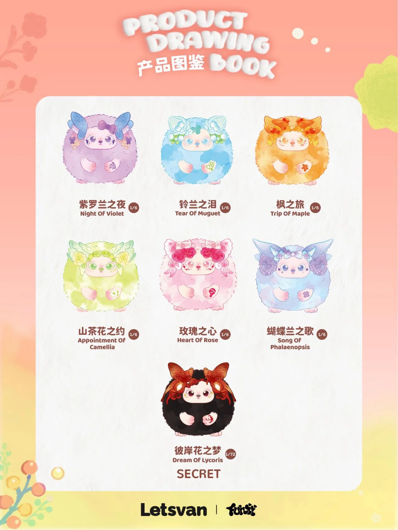 POPMART,Labubu,Babythree,CryingBaby,DIMOO,MOLLY,The Monsters,Skullpanda,Mokoko,zimomo,Sonny Angel,Sanrio ,disney,miniso,Pokemon,Liila cat,Blind Box POPMART,Labubu,Babythree,CryingBaby,DIMOO,MOLLY,The Monsters,Skullpanda,Mokoko,zimomo,Sonny Angel,Sanrio ,disney,miniso,Pokemon,Liila cat,Blind Box