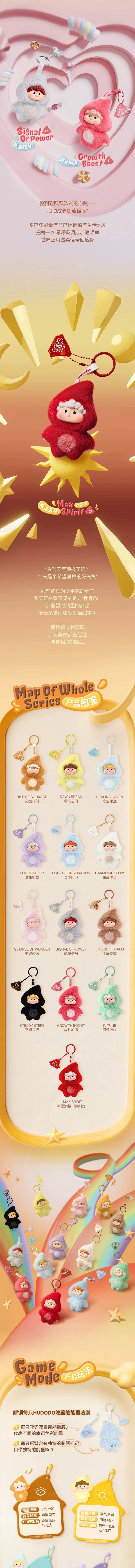 POPMART,Labubu,Babythree,CryingBaby,DIMOO,MOLLY,The Monsters,Skullpanda,Mokoko,zimomo,Sonny Angel,Sanrio ,disney,miniso,Pokemon,Liila cat,Blind Box