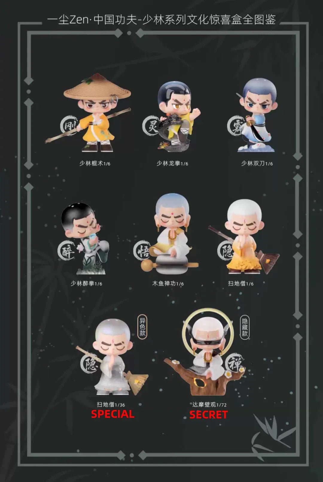 POPMART,Labubu,Babythree,CryingBaby,DIMOO,MOLLY,The Monsters,Skullpanda,Mokoko,zimomo,Sonny Angel,Sanrio ,disney,miniso,Pokemon,Liila cat,Blind Box