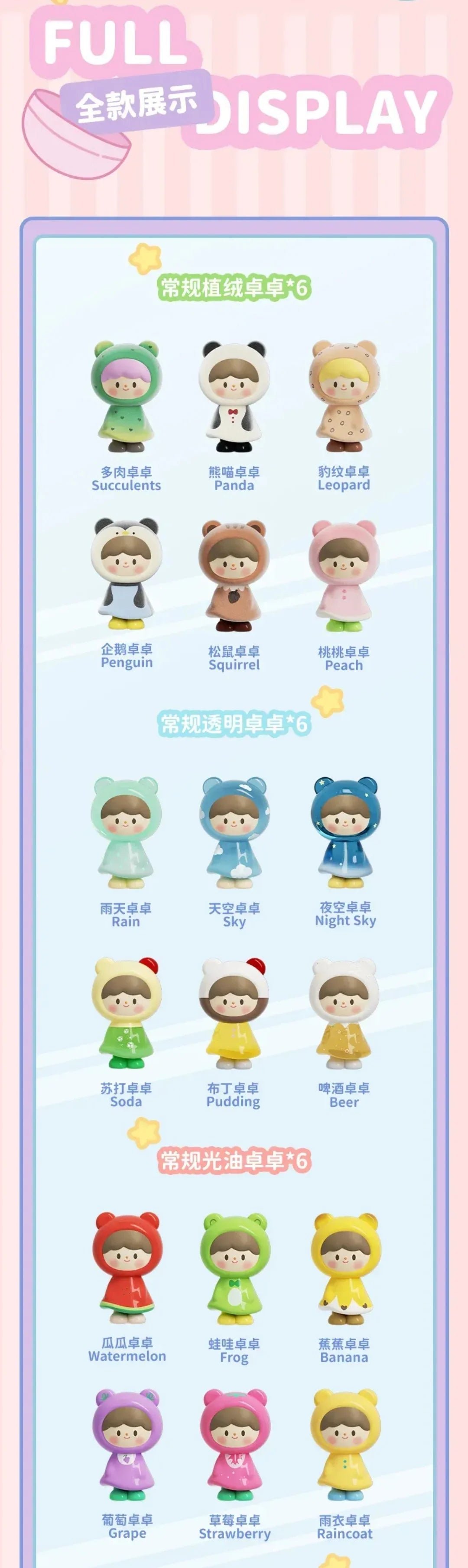 POPMART,Labubu,Babythree,CryingBaby,DIMOO,MOLLY,The Monsters,Skullpanda,Mokoko,zimomo,Sonny Angel,Sanrio ,disney,miniso,Pokemon,Liila cat,Blind Box