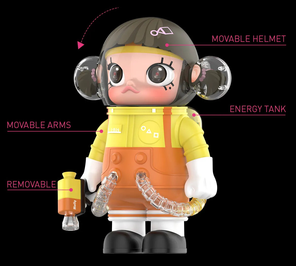 POPMART,Labubu,Babythree,CryingBaby,DIMOO,MOLLY,The Monsters,Skullpanda,Mokoko,zimomo,Sonny Angel,Sanrio ,disney,miniso,Pokemon,Liila cat,Blind Box POPMART,Labubu,Babythree,CryingBaby,DIMOO,MOLLY,The Monsters,Skullpanda,Mokoko,zimomo,Sonny Angel,Sanrio ,disney,miniso,Pokemon,Liila cat,Blind Box