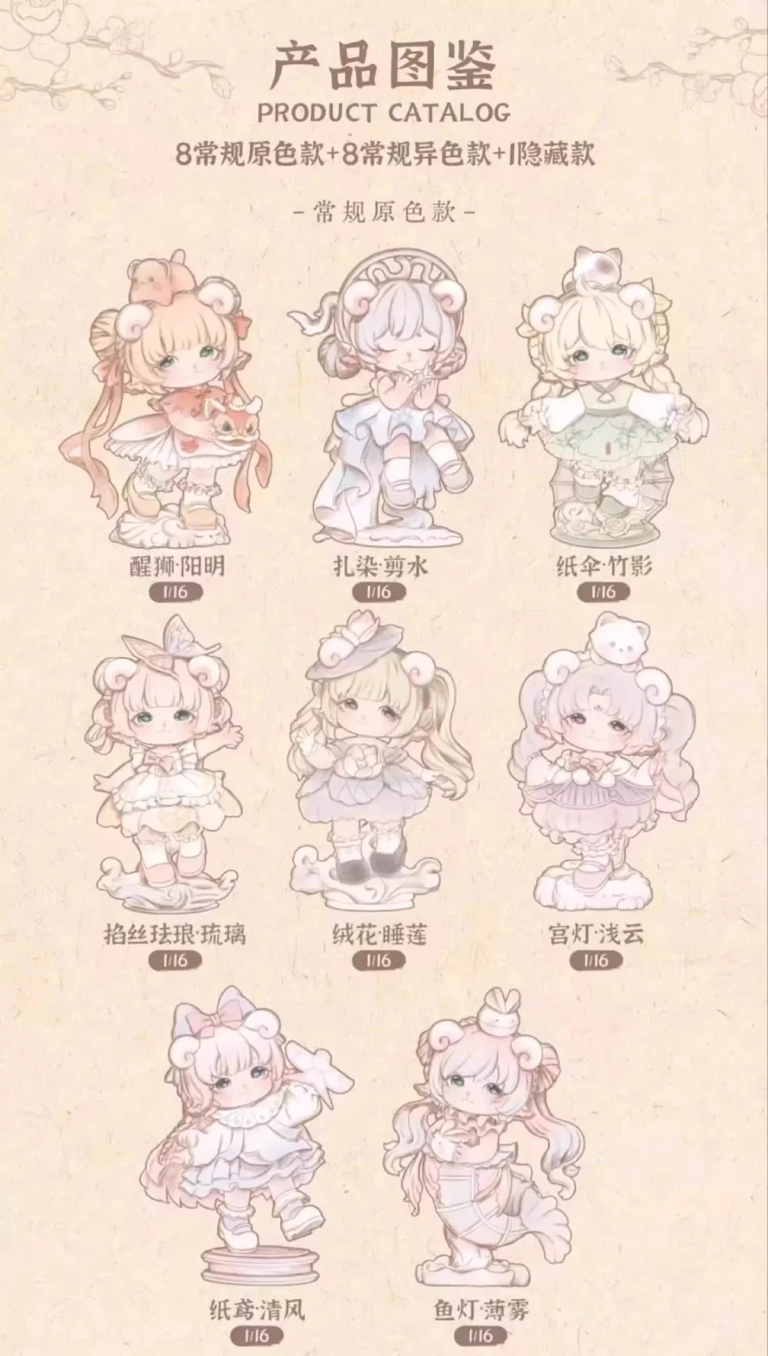 POPMART,Labubu,Babythree,CryingBaby,DIMOO,MOLLY,The Monsters,Skullpanda,Mokoko,zimomo,Sonny Angel,Sanrio ,disney,miniso,Pokemon,Liila cat,Blind Box POPMART,Labubu,Babythree,CryingBaby,DIMOO,MOLLY,The Monsters,Skullpanda,Mokoko,zimomo,Sonny Angel,Sanrio ,disney,miniso,Pokemon,Liila cat,Blind Box